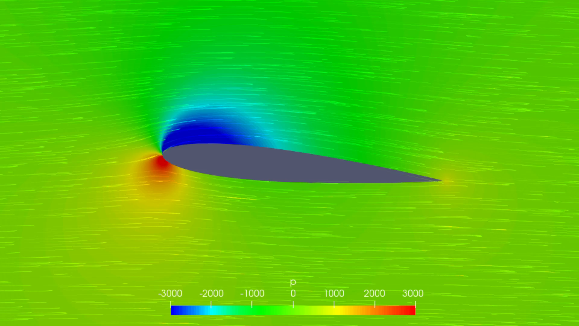 Airfoil